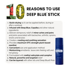 Load image into Gallery viewer, dōTERRA Deep Blue™ Stick