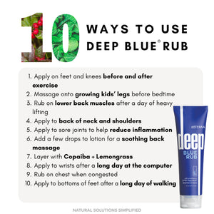 doTERRA Deep Blue Rub®